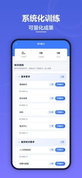 易练测最新版 v1.1.6 安卓版 2