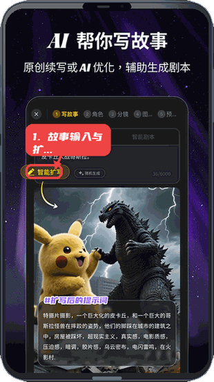 白日梦ai教程图:第一步,故事输入与智能扩写。 故事输入与智能扩写。