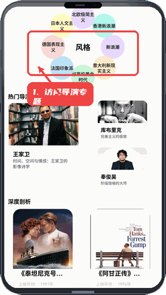 访问导演专题。