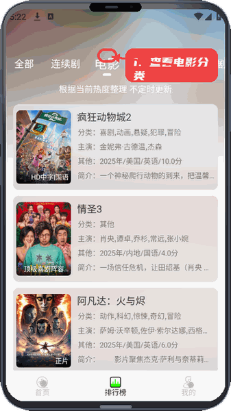 魔方4K教程图:第四步,查看电影分类热门条目。 查看电影分类热门条目。