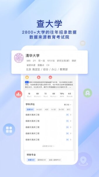 高考纸鸢AI志愿填报系统 v1.0.9 安卓版 3