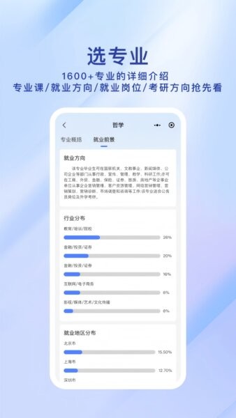 高考纸鸢AI志愿填报系统 v1.0.9 安卓版 4