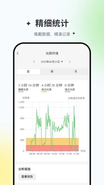 星同智能最新版本 v2.0.68 安卓版 2