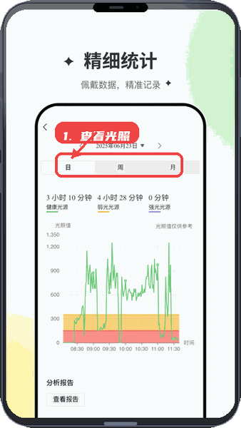 星同智能教程图:第三步,查看光照统计。 查看光照统计。