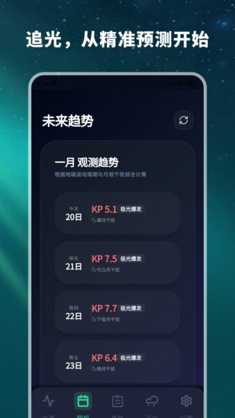 极光预测app中文版 v2.2.6 安卓版 0
