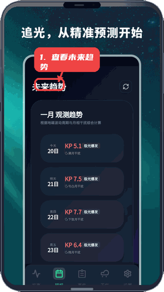 极光预测教程图:第一步,查看未来趋势模块。 查看未来趋势模块。