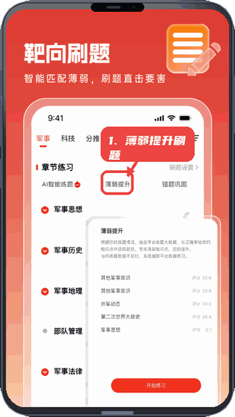智途在线教程图:第四步,薄弱提升刷题。 薄弱提升刷题。