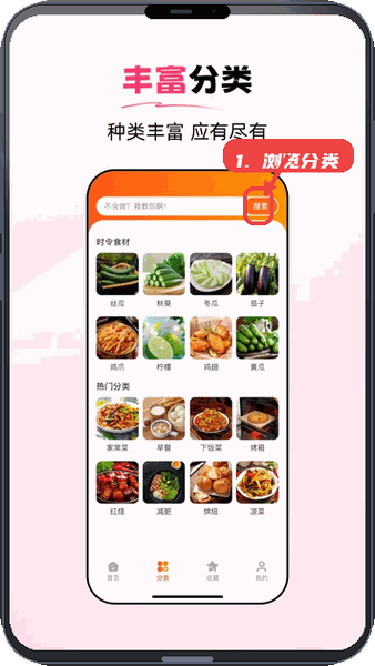 食谱大师教程图:第二步,浏览分类。 浏览分类。