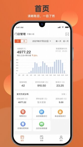 如意店长助手最新版 v2.0.0 安卓版 0