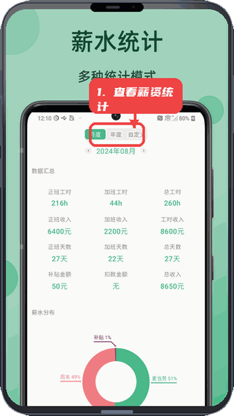 极简记工时教程图:第三步,查看薪资统计。 查看薪资统计。
