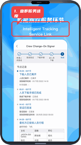 ePorts教程图:第三步,查看服务流程进度。 查看服务流程进度。