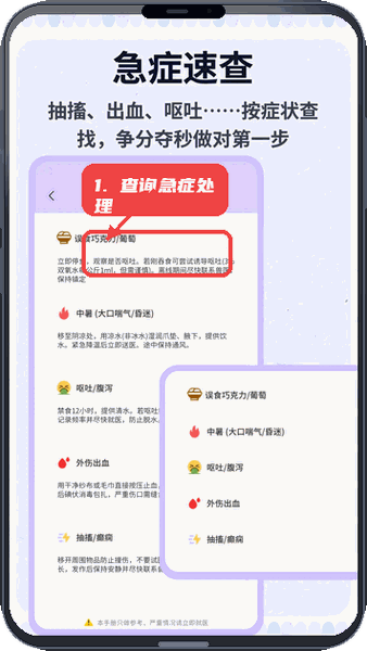 班级宠物乐园教程图:第五步,查询急症处理方法。 查询急症处理方法。