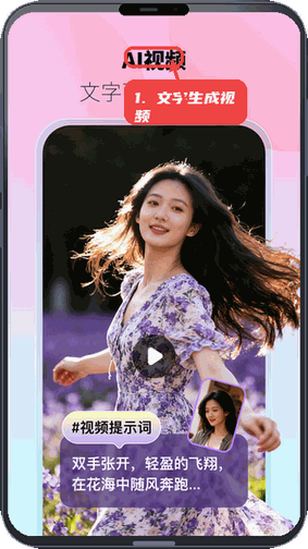 躺赢推教程图:第四步,利用文字生成视频。 利用文字生成视频。