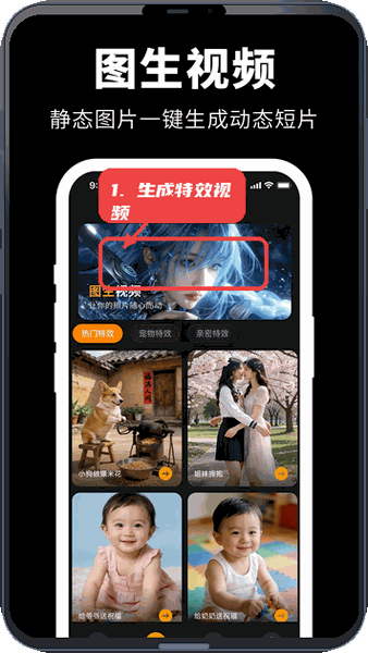肌肉P图教程图:第三步,生成特效图片或视频。 生成特效图片或视频。