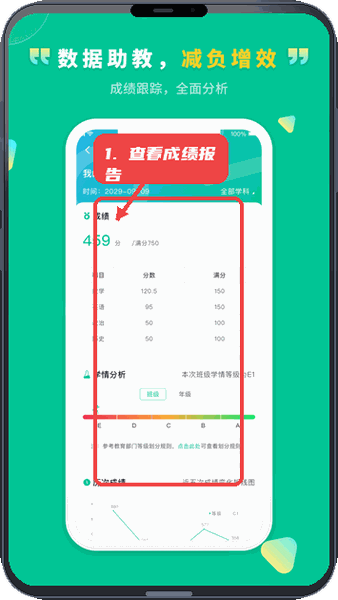 文通云学生端教程图:第三步,查看成绩报告。 查看成绩报告。