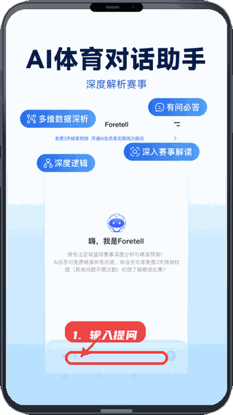 Foretell教程图:第一步,输入提问。 输入提问。