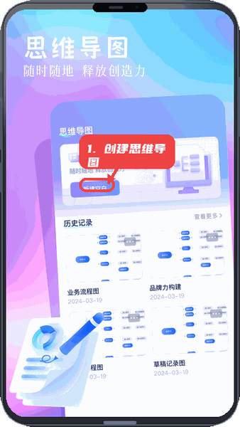 chatppt教程图:第三步,创建思维导图。 创建思维导图。