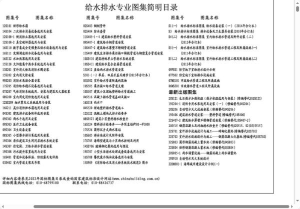 22s702钢筋混凝土化粪池图集 电子版 1