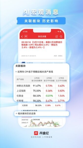 开盘红软件 v6.1.6 安卓版 2