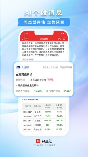 开盘红软件 v6.1.6 安卓版 4