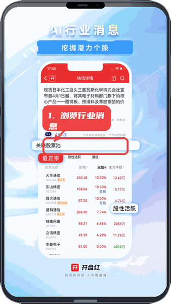 开盘红教程图:第四步,浏览行业消息和潜力股。 浏览行业消息和潜力股。