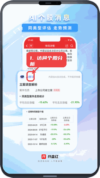 开盘红教程图:第五步,访问个股分析内容。 访问个股分析内容。
