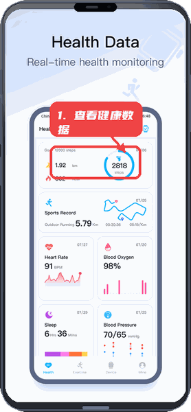 Zordai教程图:第一步,查看健康数据概览。 查看健康数据概览。