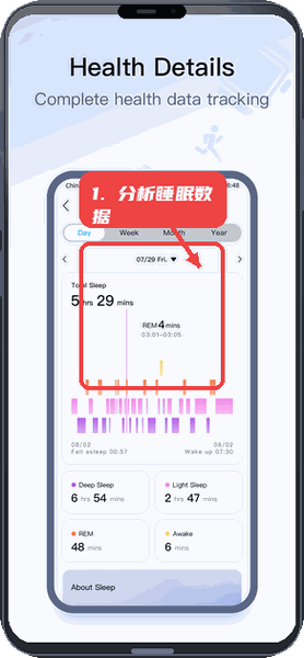 Zordai教程图:第五步,分析睡眠数据。 分析睡眠数据。