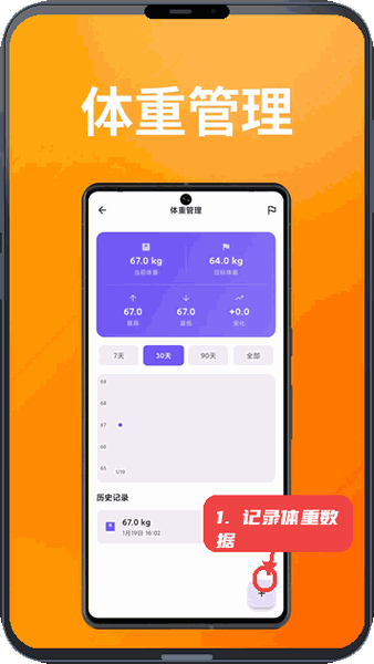 雷动教程图:第二步,记录体重数据。 记录体重数据。