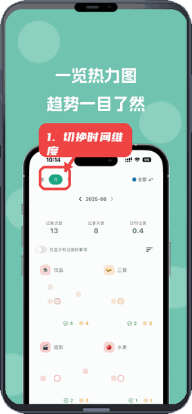 MarkNow教程图:第四步,切换时间维度分析趋势。 切换时间维度分析趋势。