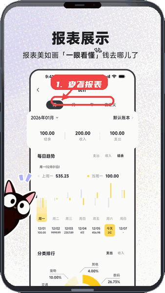 查看报表。