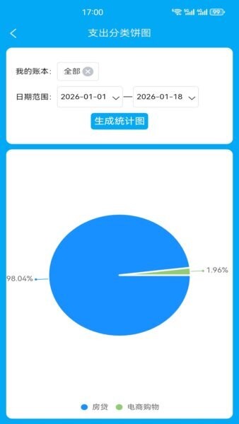 财鸽记账软件 v3.6.8 安卓版 3