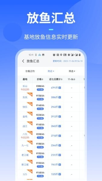 路了个鱼平台 v1.7.6(001) 安卓版 0