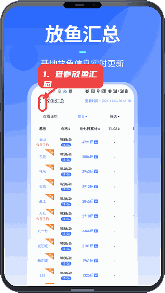 路了个鱼教程图:第一步,查看放鱼汇总。 查看放鱼汇总。