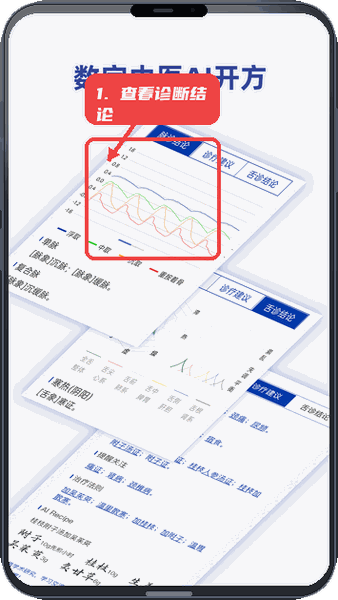 知医教程图:第四步,查看诊断结论。 查看诊断结论。