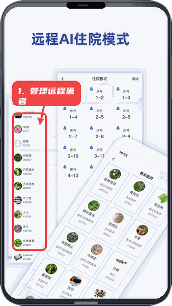 知医教程图:第五步,管理远程患者。 管理远程患者。