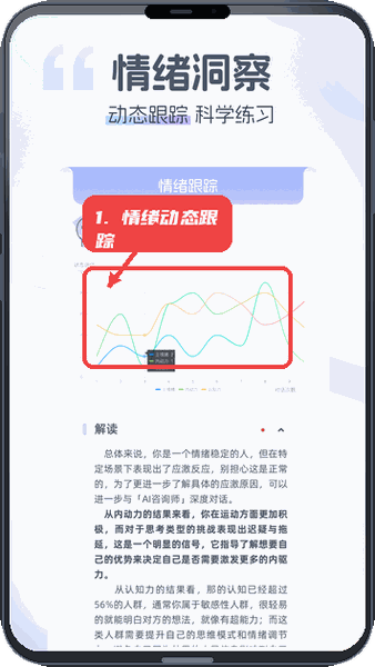 情智星球教程图:第四步,情绪动态跟踪 情绪动态跟踪