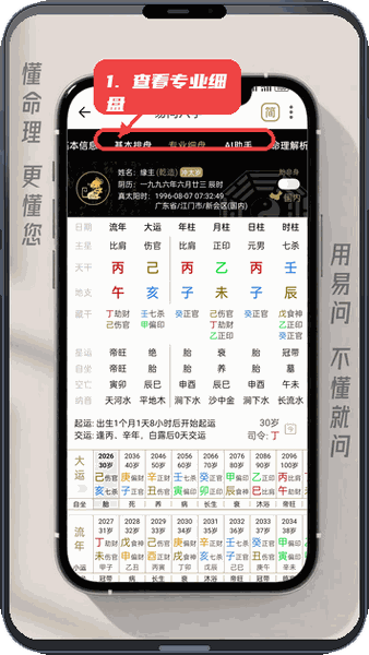 查看专业细盘。