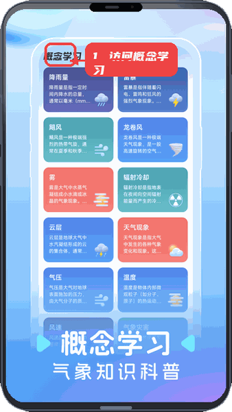 智图天气教程图:第三步,访问概念学习栏目。 访问概念学习栏目。