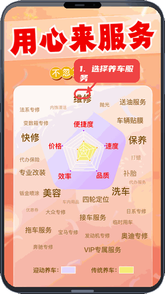 迎动养车教程图:第五步,选择具体养车服务。 选择具体养车服务。