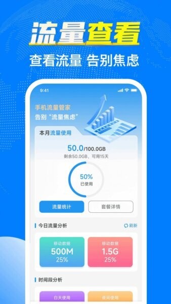 手机流量管家app v1.0.0 安卓版 0