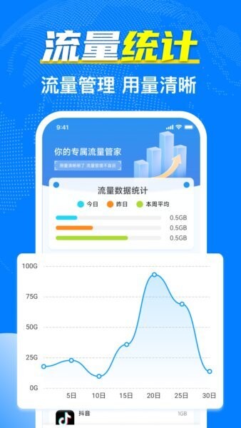 手机流量管家app v1.0.0 安卓版 2