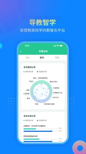 DeepLearning正版 v2.7.6 安卓版 3