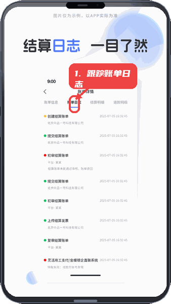 中品维度结算教程图:第四步,跟踪账单日志。 跟踪账单日志。