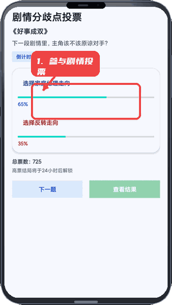 驰影剧场教程图:第四步,参与剧情分歧点投票。 参与剧情分歧点投票。
