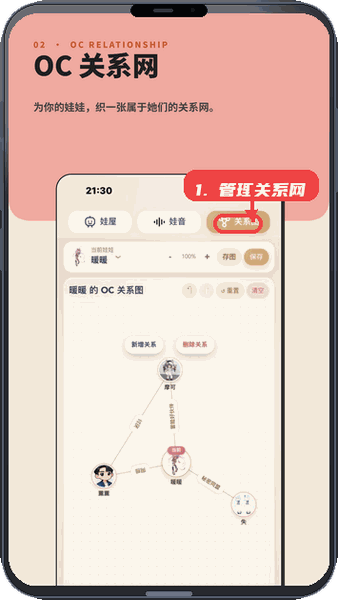 管理OC关系网。