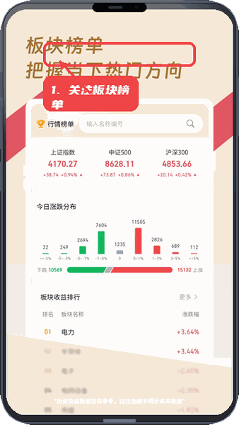养基助手教程图:第五步,关注板块榜单和涨跌分布。 关注板块榜单和涨跌分布。