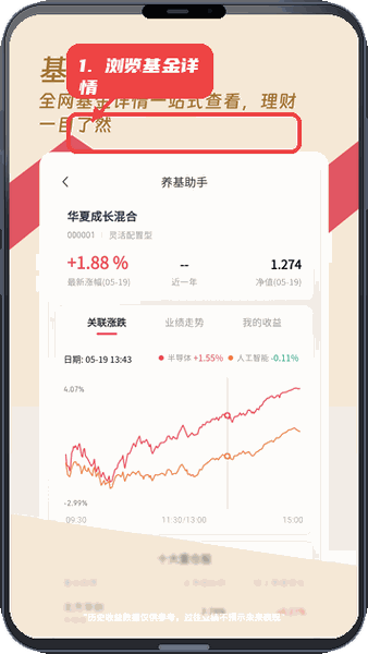 养基助手教程图:第三步,浏览基金详情与走势。 浏览基金详情与走势。