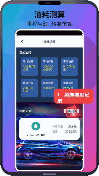 疯狂来挪车教程图:第二步,添加新的油耗记录。 添加新的油耗记录。