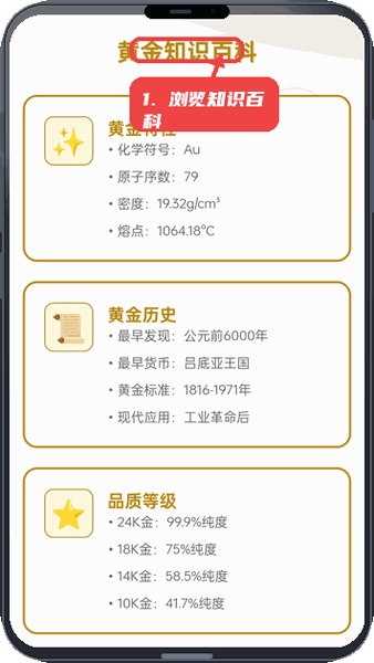 好运黄金堆教程图:第二步,浏览黄金知识百科。 浏览黄金知识百科。